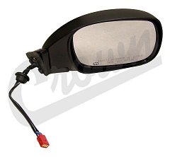 Product photography